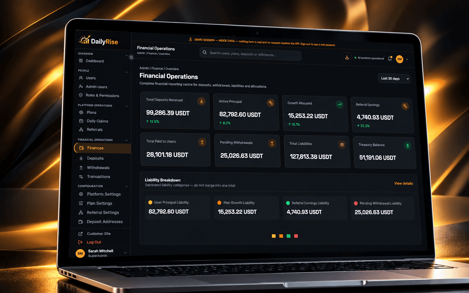 DailyRise financial operations console