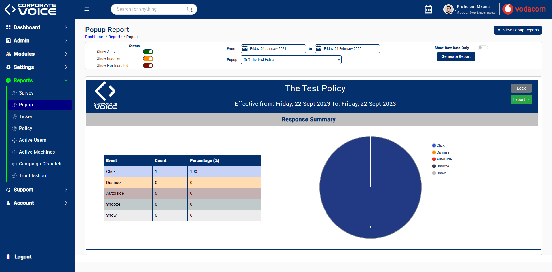 Popup report with a response summary