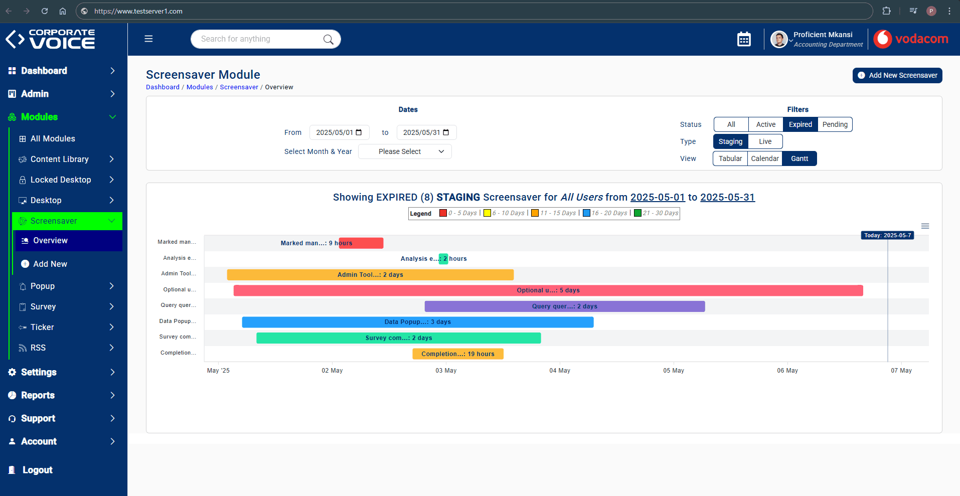 Screensaver module with a scheduling timeline