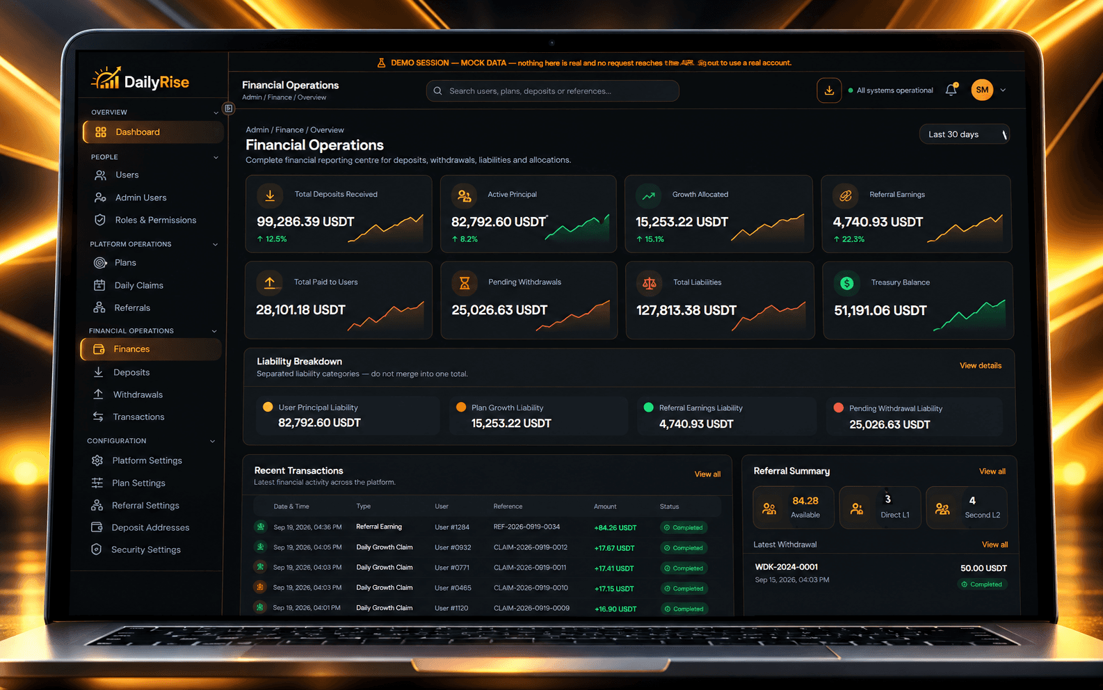 DailyRise liability breakdown and treasury balance