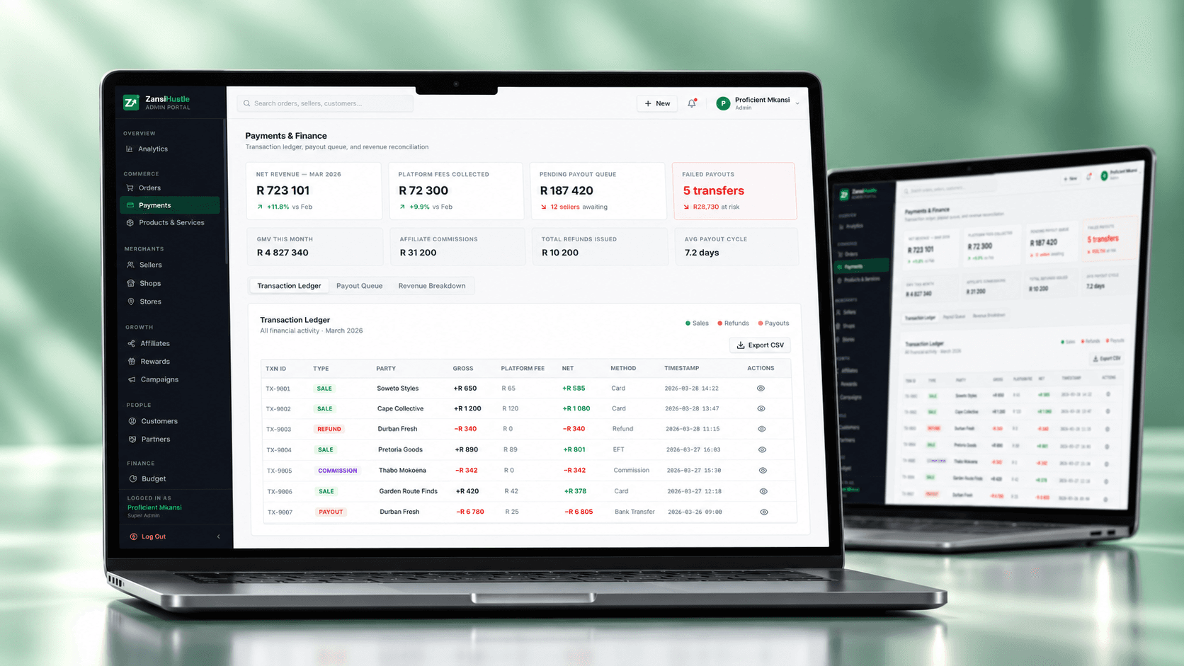 ZansiHustle admin portal, payments and finance