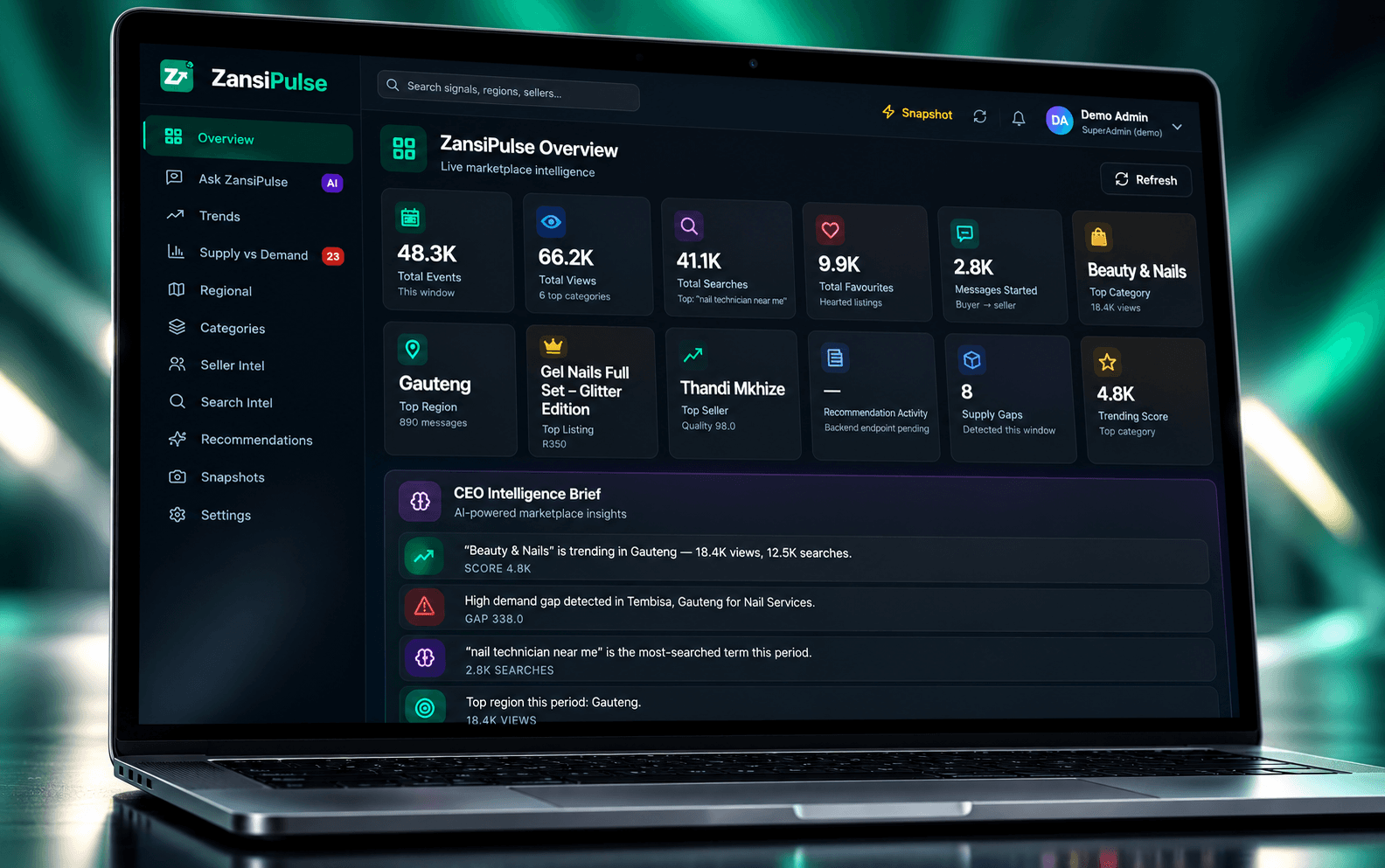 ZansiPulse marketplace intelligence dashboard